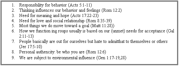 Text Box: 1.	Responsibility for behavior (Acts 5:1-11)
2.	Thinking influences our behavior and feelings (Rom 12:2)
3.	Need for meaning and hope (Acts 17:22-23)
4.	Need for love and social relationship (Rom 8:35-39)
5.	Most things we do move toward a goal (Matt 11:28))
6.	How we function ing roups usually is based on our (unmet) needs for acceptance (Gal 2:11-13)
7.	People basically are out for ourselves but hate to admitthat to themselves or others (Jer 17:5-10)
8.	Personal authencity: be who you are (Rom 12:6)
9.	We are subject to environmental influence (Gen 1:17-19,28)
