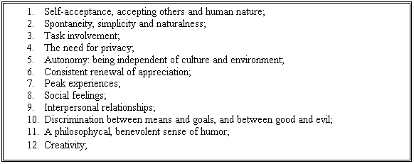 Text Box: 1.	Self-acceptance, accepting others and human nature;
2.	Spontaneity, simplicity and naturalness;
3.	Task involvement;
4.	The need for privacy;
5.	Autonomy: being independent of culture and environment;
6.	Consistent renewal of appreciation;
7.	Peak experiences;
8.	Social feelings;
9.	Interpersonal relationships;
10.	Discrimination between means and goals, and between good and evil;
11.	A philosophycal, benevolent sense of humor;
12.	Creativity;
